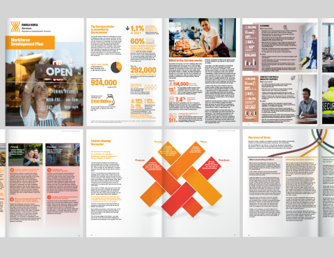 A double-page spread of a Workforce Development Plan for Ringa Hora Services. The left page features an image of a smiling female café worker holding an 