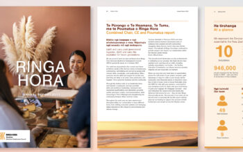 Three pages from the Ringa Hora Annual Report 2023. The first page shows a smiling woman at a bakery counter with pastries and coffee, and bold text reading 'RINGA HORA Annual Report 2023.' The second page highlights a report titled 'Combined Chair, CE and Poumatua report,' with Māori phrases, English text about uplifting future generations, and a scenic image of a sunset on a beach at the bottom. The third page, titled 'He tirohanga At a glance,' presents key statistics: 10 industries, 946,000 employees, $109b+ GDP contribution, and a bar chart showing team ethnicity breakdown.