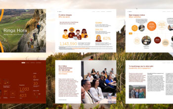 Presenting our 2024/2025 Annual Report